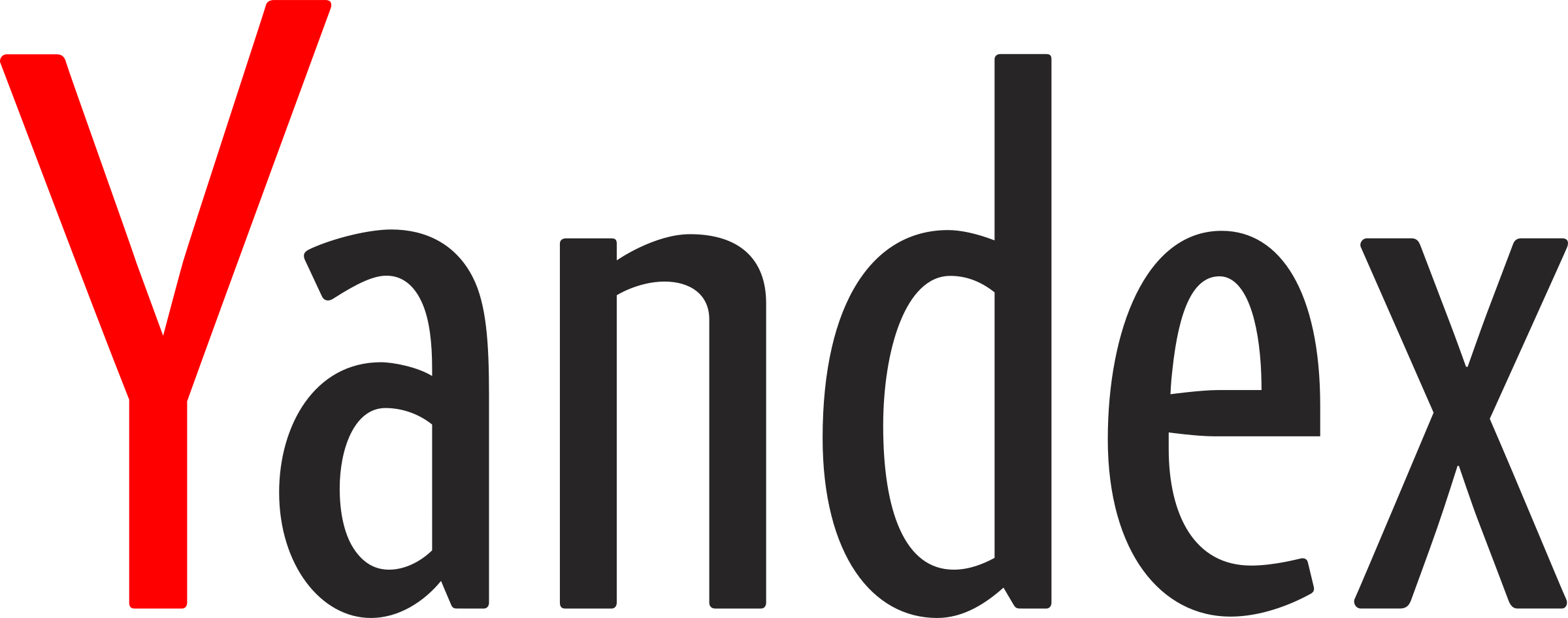 Yandex Partner